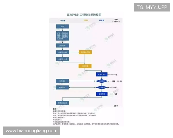 壹号娱乐官网登录入口详细流程及常见问题解决方案指南