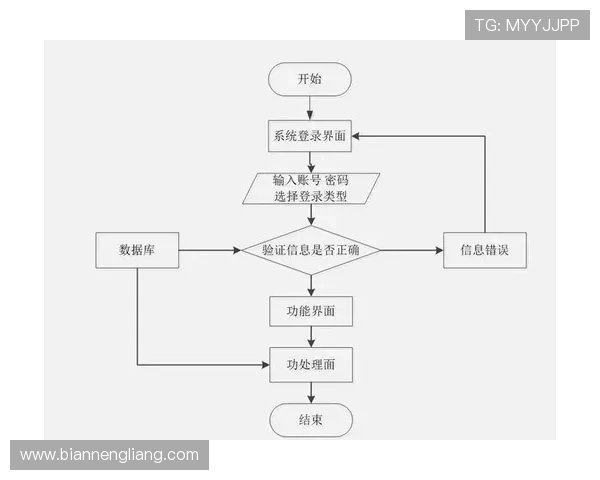 壹号国际国际app安卓版本下载安装流程详细解析
