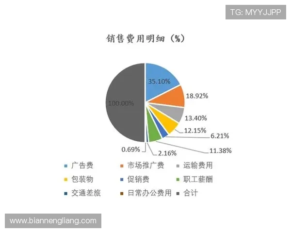 壹号娱乐是干啥的？揭示其背后的运营模式和未来发展战略