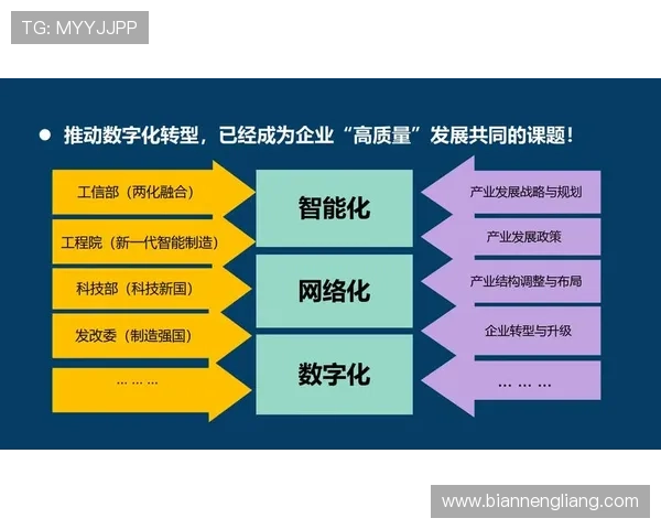 壹号平台：实现企业信息化管理的智能平台助力企业提升核心竞争力
