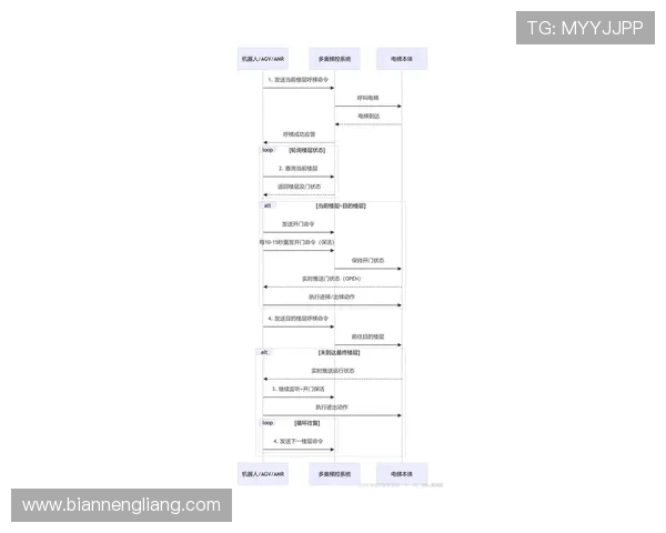 苹果设备壹号平台最新版本下载安装的详细操作流程